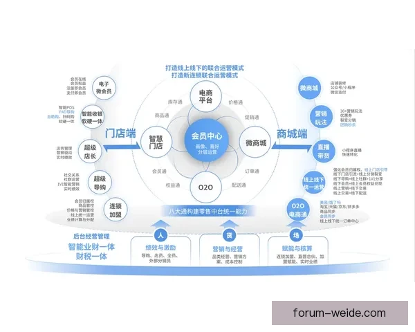 查尔顿俱乐部发展历程与会员活动全景解析