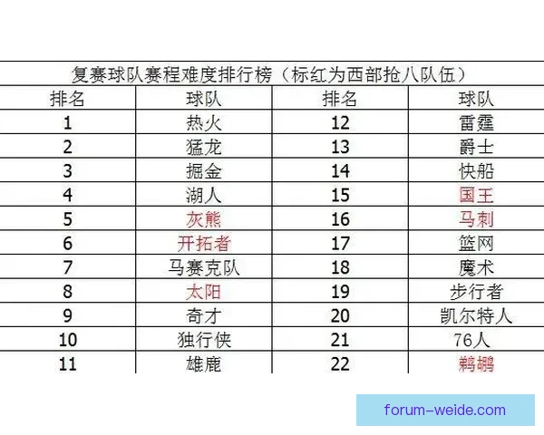 湘超最新赛季数据解析及球队表现全面分析