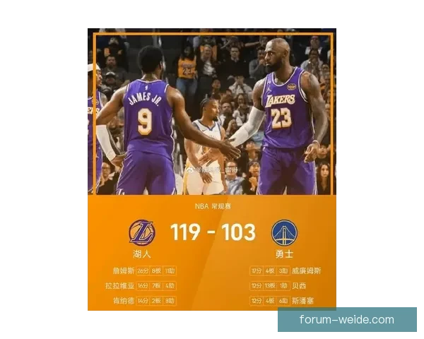 詹姆斯领衔湖人迎战勇士 新赛季NBA焦点对决引爆球迷热情