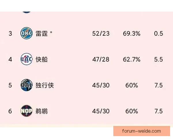 雷霆精彩对决最新比分解析及赛况全记录