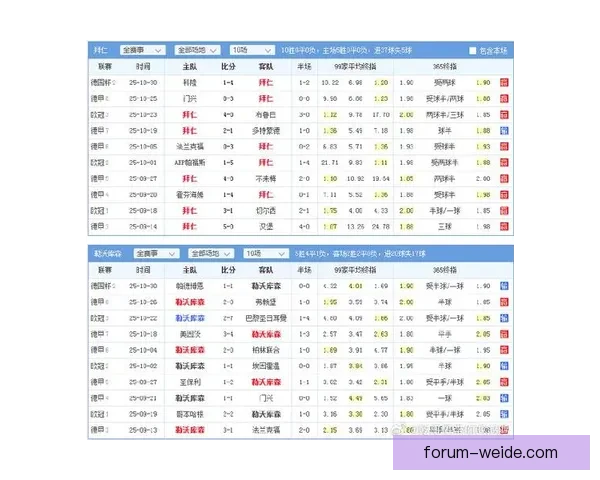 今日德甲精彩对决前瞻及重点赛事分析推荐